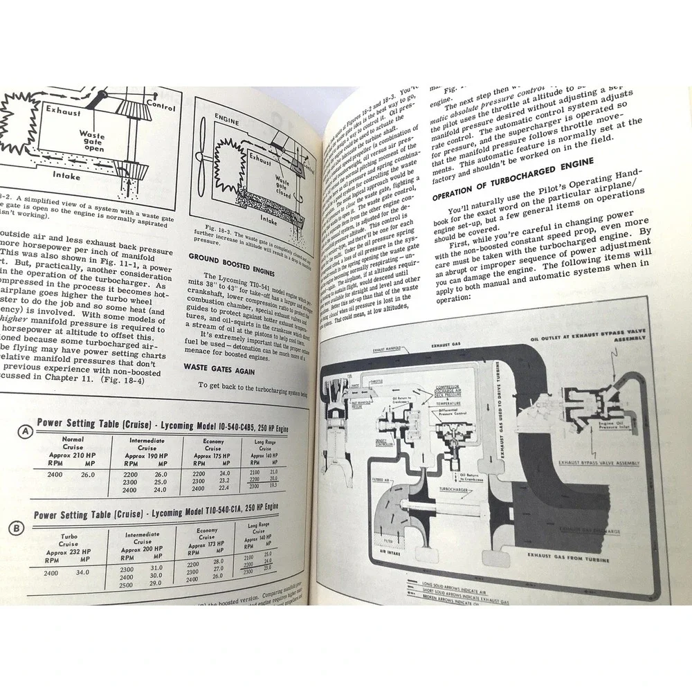 3 Books The Student & Advanced Pilot's Flight Manual  Kershner 69 Private‎ Study